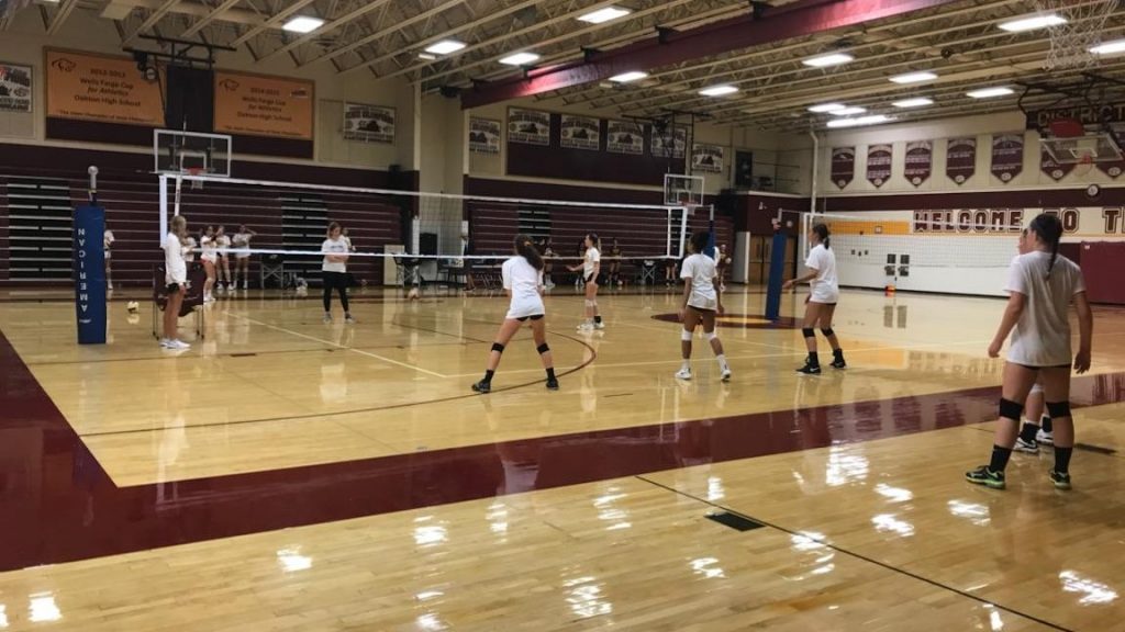Practice and Tryouts